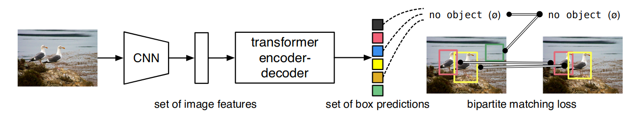 docs/img/Pasted image 20240927105416.png