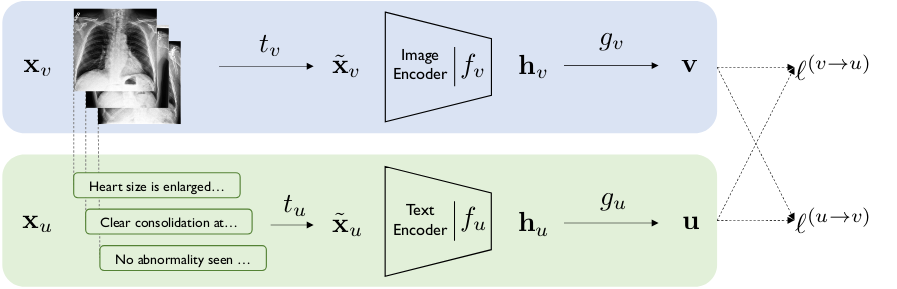 convirt-framework.png