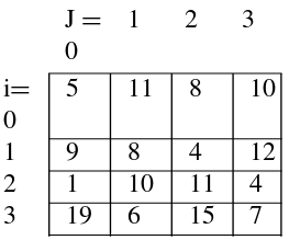 docs/img/dct-example-x-block.png