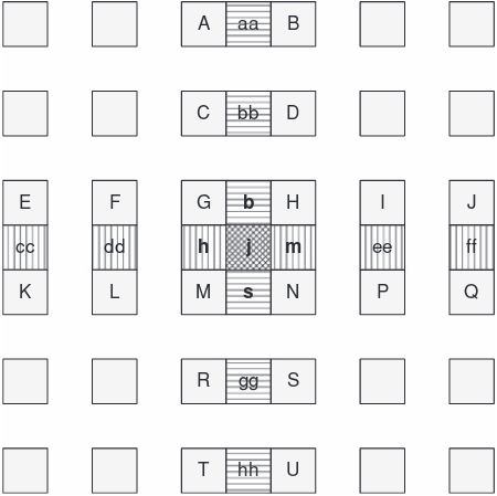 docs/img/half-pel-interpolation.png