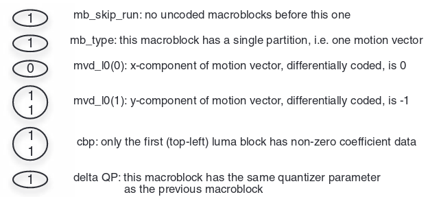 docs/img/header-elements.png