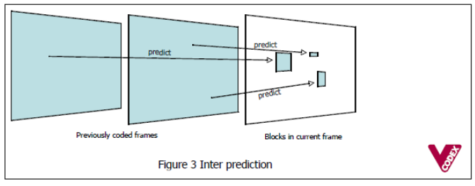 docs/img/inter-preds.png