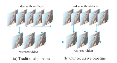 docs/img/kalman-pipeline.png