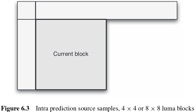docs/img/luma-4-or-8-size.png