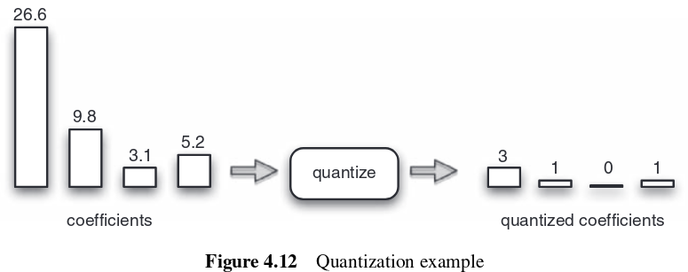 docs/img/quant-example.png