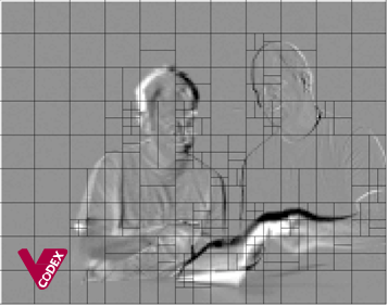 docs/img/residual-partitions.png