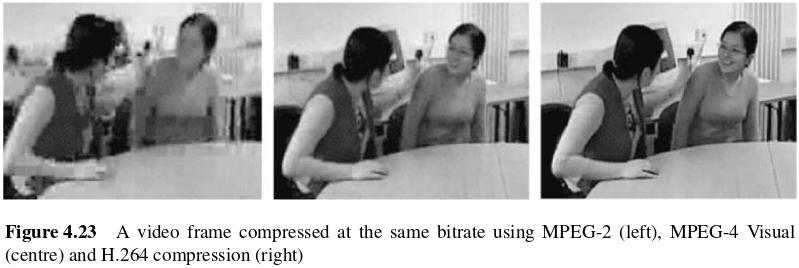 docs/img/visual-comparison-formats.png
